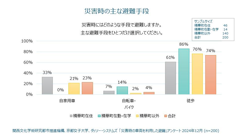 アンケート集計V1.1記事用_修正 (002).jpg